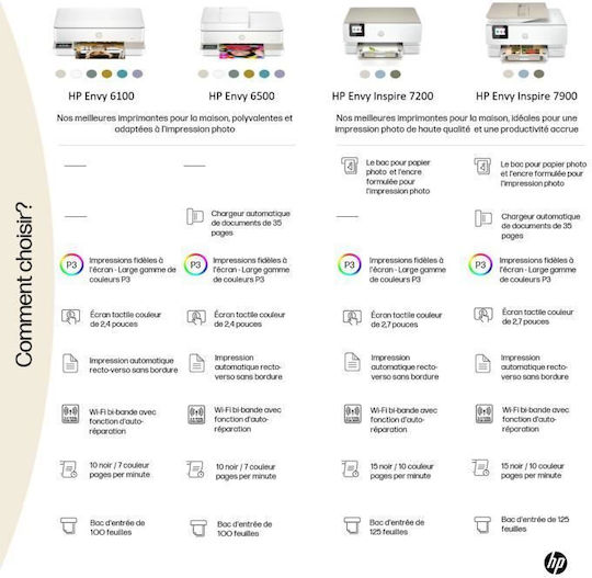 HP Envy 6122e All-in-One Έγχρωμο Πολυμηχάνημα Inkjet με WiFi και Mobile Print - Image 6