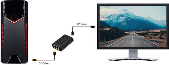 LogiLink Μετατροπέας DisplayPort male σε DisplayPort female 1τμχ CV0145 - Image 5