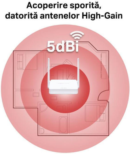Mercusys MW302R v1 Ασύρματο Router Wi‑Fi 4 με 3 Θύρες - Image 6