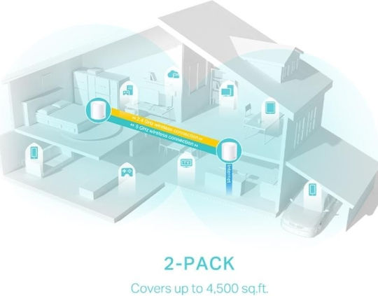 TP-LINK Deco X50 v1 WiFi Mesh Network Access Point Wi‑Fi 6 Dual Band (2.4 & 5GHz) σε Διπλό Kit - Image 6