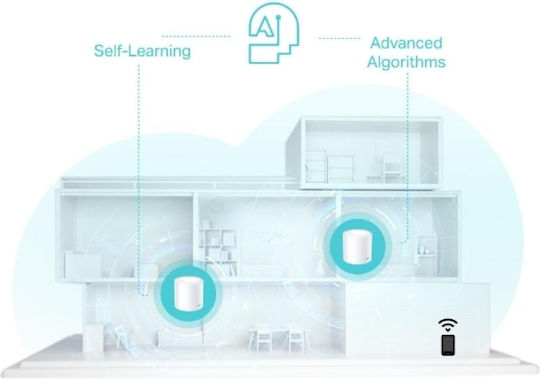 TP-LINK Deco X50 v1 WiFi Mesh Network Access Point Wi‑Fi 6 Dual Band (2.4 & 5GHz) σε Διπλό Kit - Image 5