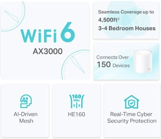 TP-LINK Deco X50 v1 WiFi Mesh Network Access Point Wi‑Fi 6 Dual Band (2.4 & 5GHz) σε Διπλό Kit - Image 9