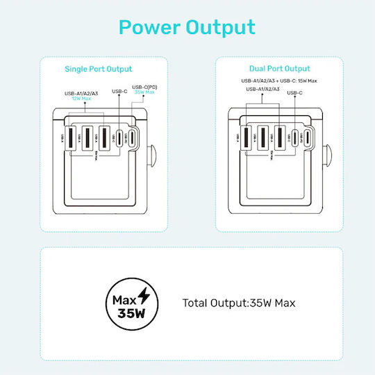 Unitek P1120ABK01 Αντάπτορας Πρίζας σε Universal - Image 6