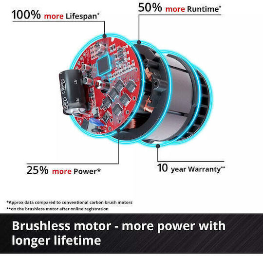 Einhell TP-CD 18/70 Κρουστικό Δραπανοκατσάβιδο Μπαταρίας Solo Brushless 18V 4514315 - Image 4