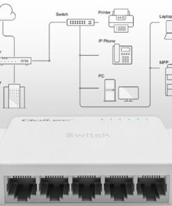 Alternative view of Qoltec 52247 Unmanaged L2 Switch με 5 Θύρες Gigabit (1Gbps) Ethernet