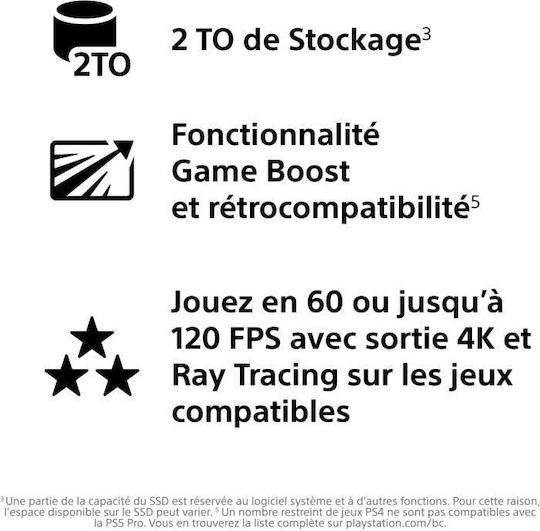 Sony PlayStation 5 Pro 2TB - Image 9