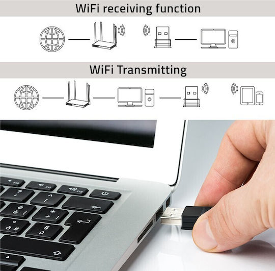 Ultra Fast Mini Wifi Adapter Ac Standard Bt 4.0 Usb 600mbps - Image 4