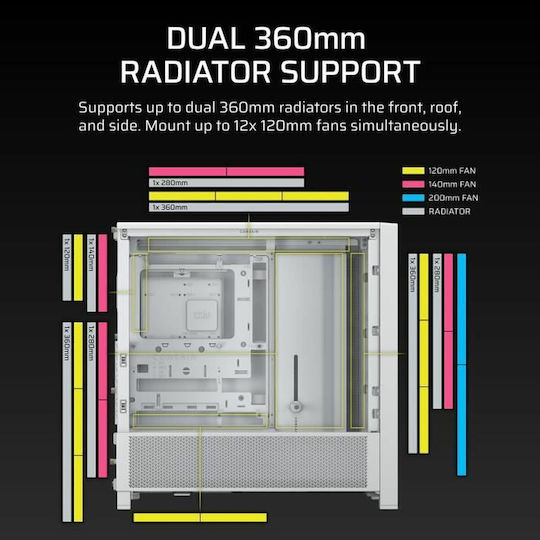 Corsair Frame 4000D Midi Tower Κουτί Υπολογιστή με Πλαϊνό Παράθυρο Λευκό - Image 12