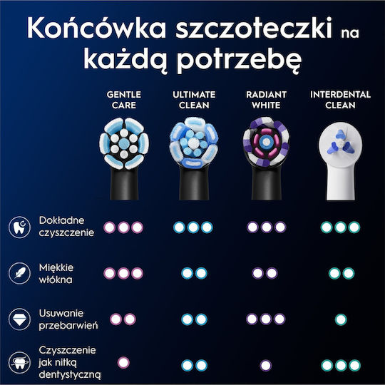 Oral-B iO Gentle Care Ανταλλακτικές Κεφαλές για Ηλεκτρική Οδοντόβουρτσα Black 4τμχ - Image 8
