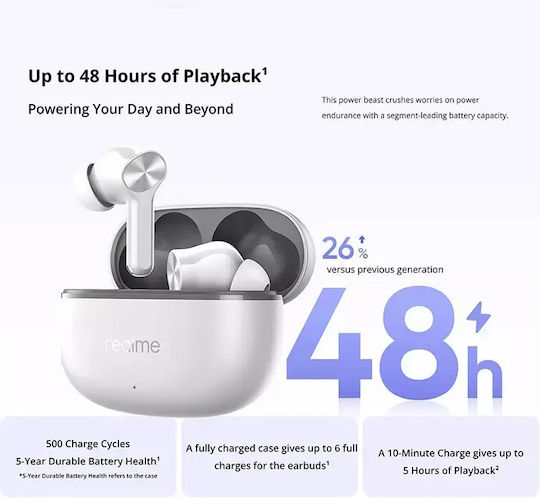 Realme Buds T200 Lite Bluetooth Handsfree Ακουστικά με Αντοχή στον Ιδρώτα και Θήκη Φόρτισης Μαύρα - Image 4