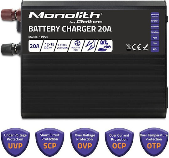 Qoltec Φορτιστής Μπαταρίας Αυτοκινήτου 12V - Image 8