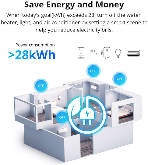 Sonoff POW Origin R3 (16A) Κιλοβατοωρόμετρο Ηλεκτρολογικού Πίνακα POWR316 - Image 4