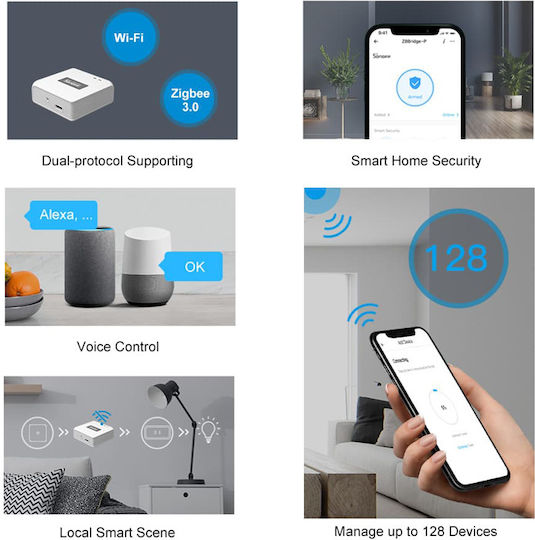 Sonoff ZB Bridge- P Smart Bridge Wi-Fi / Zigbee Συμβατό με Google Home, Alexa & SmartThings - Image 8