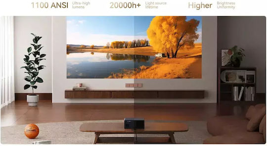 Wanbo X5 Pro 2025 Projector LCD Full HD Λάμπας LED με Wi-Fi και Ενσωματωμένα Ηχεία - Image 7