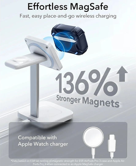 ESR Cyber Flicklock Halolock Θήκη σε Μπλε χρώμα για Apple AirPods Pro 3 - Image 6