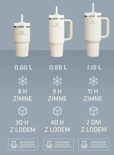 Stanley Flowstate Handled Tumbler Θερμός Ανοξείδωτο BPA Free 890ml Orange Cream με Καλαμάκι και Λαβή 10-10829-403 - Image 3
