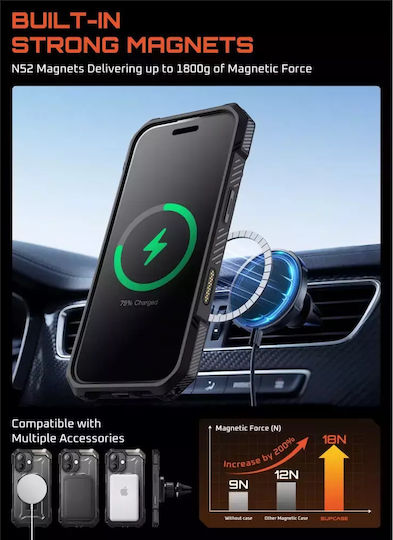 Supcase Ub Grip Mag Back Cover Σιλικόνης / Πλαστικό Μαύρο (iPhone 17) - Image 5