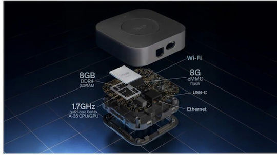 Philips Hue Pro Smart Bridge Wi-Fi / Zigbee Συμβατό με Hue Bridge - Image 2