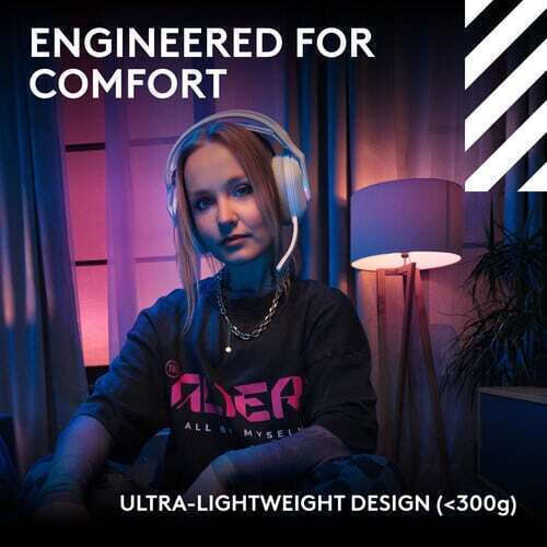Logitech G Astro A20 X Ασύρματο Over Ear Gaming Headset με σύνδεση Bluetooth / USB Λευκό - Image 3