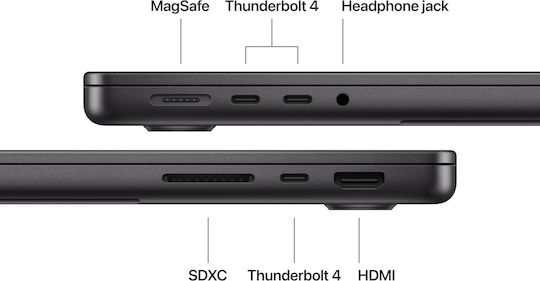 Apple MacBook Pro 14 14.2" IPS Retina Display 120Hz (M5-10-core/16GB/1TB SSD/10-Core GPU) Space Black (International English Keyboard) - Image 6