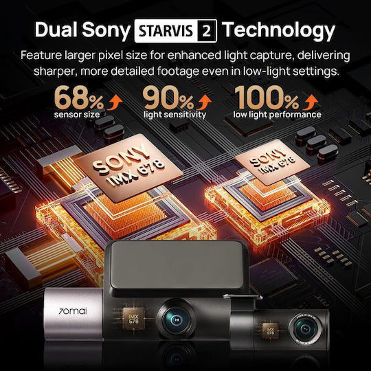 70Mai T800 Σετ Κάμερα DVR Αυτοκινήτου 4K με Οθόνη 3" Wi-Fi, GPS & Κάμερα Οπισθοπορείας T800-41-512 - Image 2