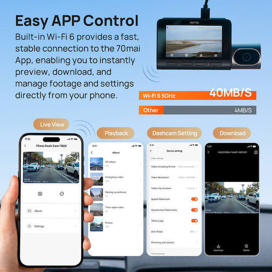 70Mai T800 Σετ Κάμερα DVR Αυτοκινήτου 4K με Οθόνη 3" Wi-Fi, GPS & Κάμερα Οπισθοπορείας T800-41-512 - Image 5
