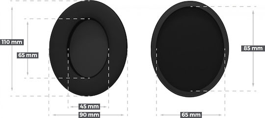 Genesis Ανταλλακτικά Earpads Ακουστικών NSG-2158 - Image 2