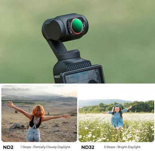 K&F Concept Nano-x Series Φίλτρo ND για Φωτογραφικούς Φακούς KF01.2544 - Image 2
