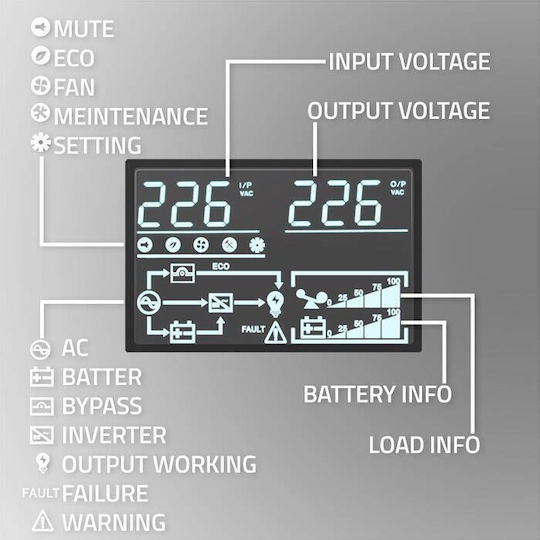 Qoltec UPS On-Line 2000VA - Image 7