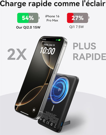 Iniu Power Bank 5000mAh με Θύρα USB-C Μαύρο - Image 4