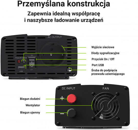 Green Cell Inverter Αυτοκινήτου Καθαρού Ημιτόνου 1000W για Μετατροπή 24V DC σε 230V AC με 1xUSB - Image 8