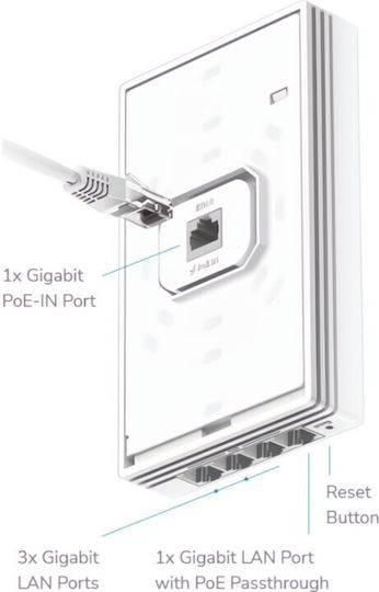 Cudy AX3000 Access Point - Image 6