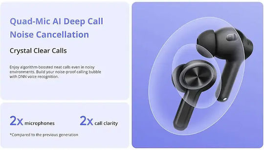 Realme Buds T200 Lite Bluetooth Handsfree Ακουστικά με Αντοχή στον Ιδρώτα και Θήκη Φόρτισης Storm Grey - Image 7