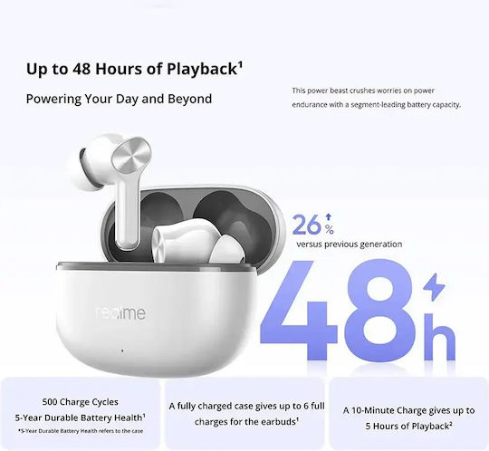 Realme Buds T200 Lite Bluetooth Handsfree Ακουστικά με Αντοχή στον Ιδρώτα και Θήκη Φόρτισης Storm Grey - Image 4