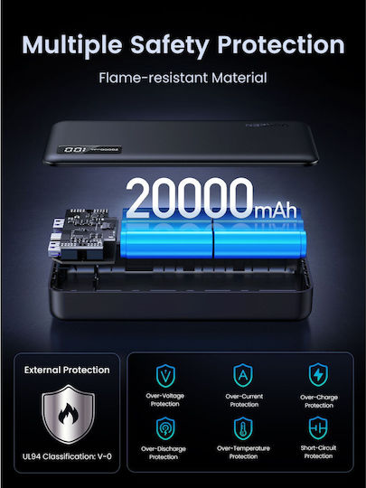 Ugreen PB312 Power Bank 20000mAh 20W με 2 Θύρες USB-A και Θύρα USB-C Μαύρο - Image 10