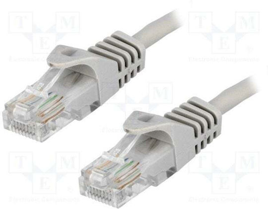 LogiLink U/UTP Cat.5e Καλώδιο Δικτύου Ethernet 2m Γκρι 1τμχ CP1052U - Image 4