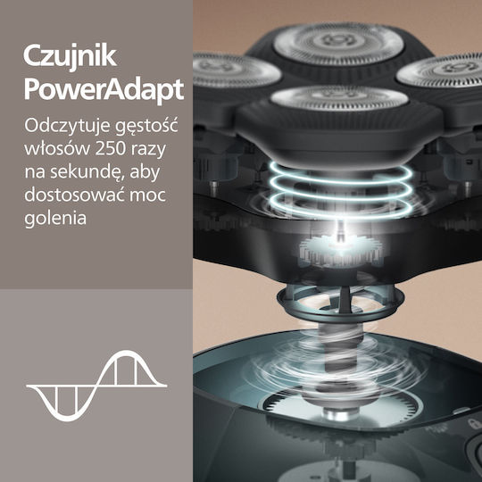 Philips Series 7000 HS7980/15 Ξυριστική Μηχανή Προσώπου Επαναφορτιζόμενη - Image 11