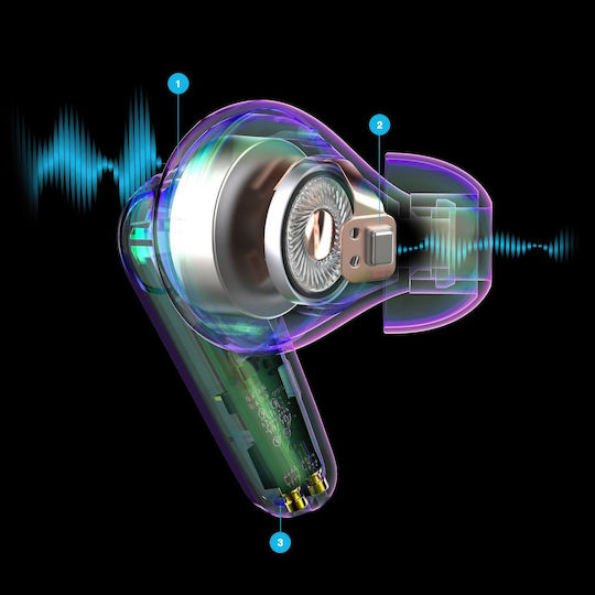 Jlab Go Pods In-ear Bluetooth Handsfree Ακουστικά με Αντοχή στον Ιδρώτα και Θήκη Φόρτισης Lilac - Image 10
